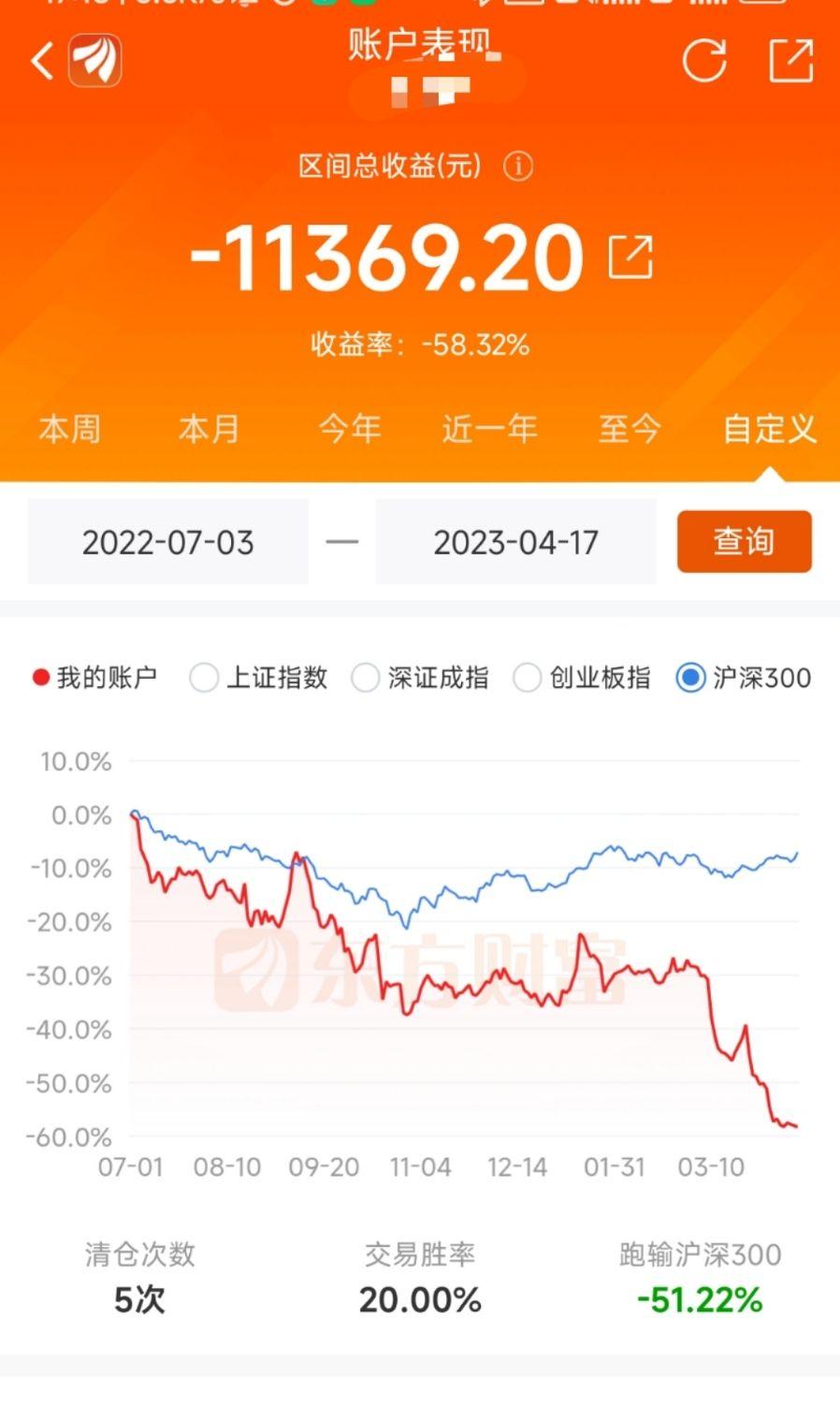 /posts/young-people-why-not-trade-stocks/4b91e42a3996682bc3315f0979febd3c_MD5.jpg